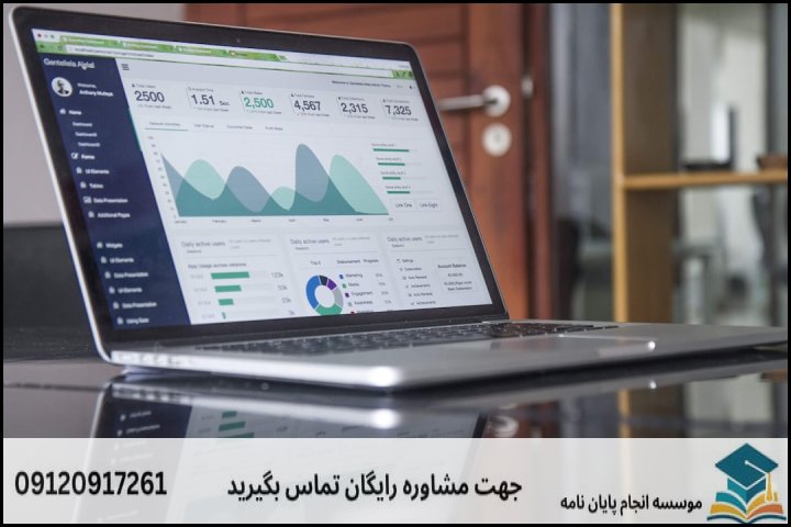 جدول تطبیقی استراتژیها و شاخصهای کلیدی ارزیابی (KPI)