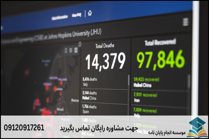 ۴. روششناسی و نرمافزارهای تخصصی کاربردی