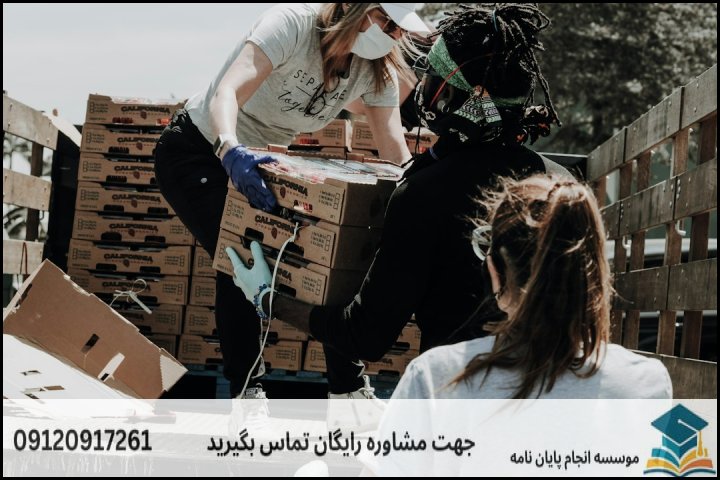 ۱. چارچوبهای نظری و استانداردهای علمی در جمعآوری کمک برای افراد بیخانمان