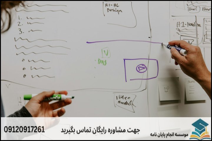 طراحی مدل مفهومی و چالشهای پرسشنامه در پایاننامه بازاریابی