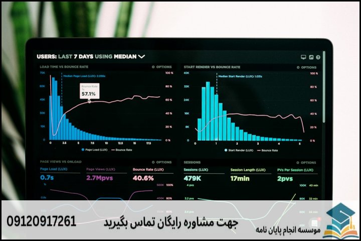 فرآیند گامبهگام تحلیل دادههای تابلویی (Panel Data)